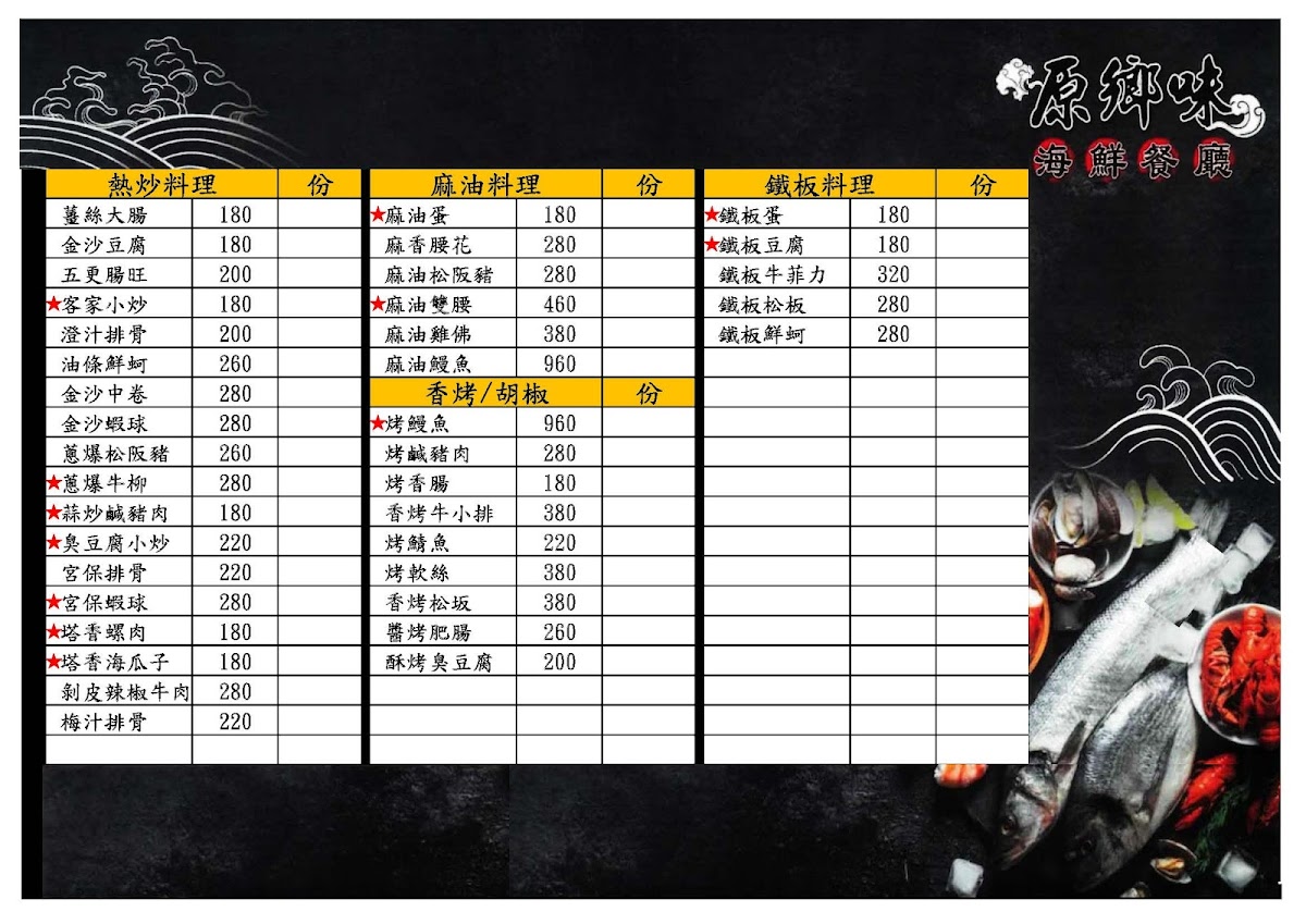 Menu Yuan Xiang Wei Seafood Restaurant-2